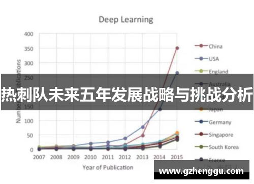 热刺队未来五年发展战略与挑战分析
